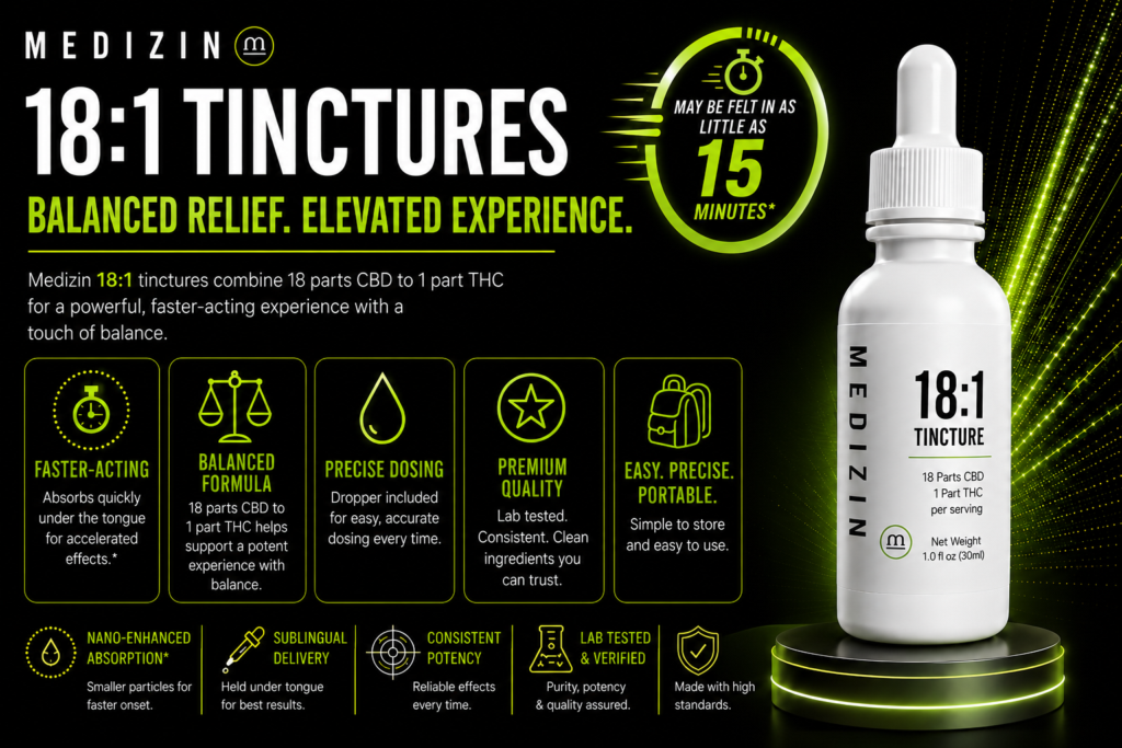 Promotional graphic for Medizin 18:1 tinctures featuring a white tincture dropper bottle on a black and neon green background. Large text reads “18:1 Tinctures” with supporting product features including balanced formula, precise dosing, premium quality, portability, sublingual delivery, and lab-tested verification.