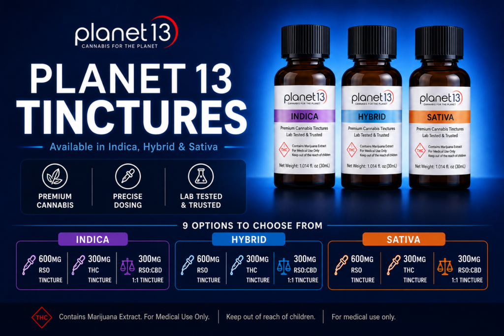 Planet 13 tinctures promotional graphic on a blue gradient background featuring three tincture bottles labeled Indica, Hybrid, and Sativa. Text highlights availability in Indica, Hybrid, and Sativa with nine options including 600mg RSO, 300mg THC, and 300mg RSO:CBD tinctures. 